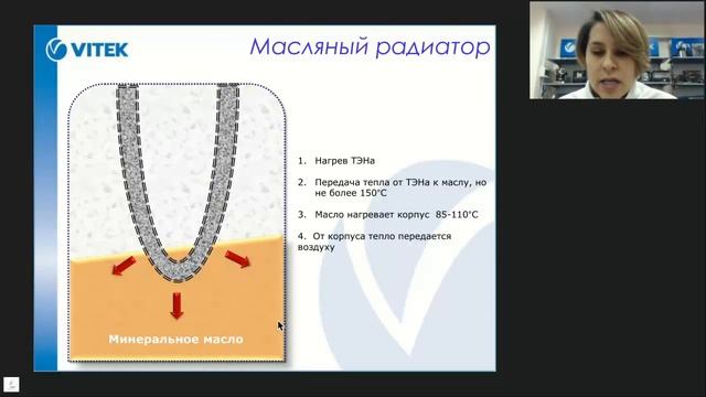 Вебинар по обогревателям VITEK (Масляные радиаторы) смотреть онлайн