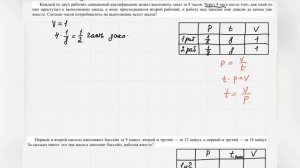 Задачи на совместную работу//ЕГЭ Математика