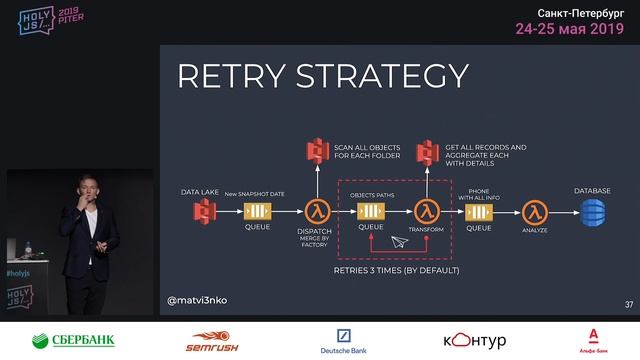 Николай Матвиенко — Обработка озера данных на Node.js в serverless-архитектуре смотреть онлайн