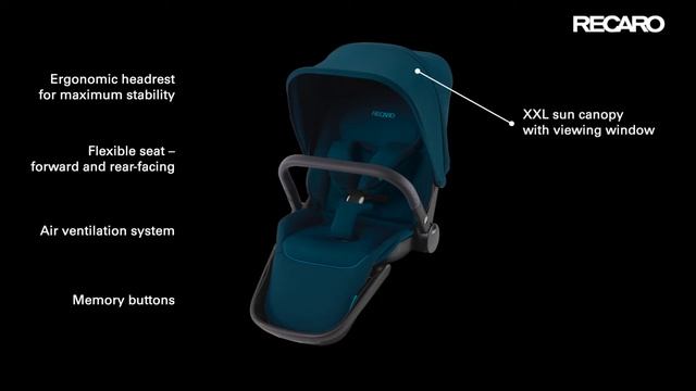 Recaro Celona - функциональная прогулочная коляска