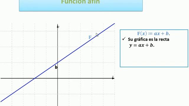 (F1) Catalogo de funciones 1 смотреть онлайн