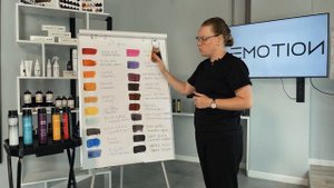 Emotion Color Mask тонирующие маски с прямыми пигментами