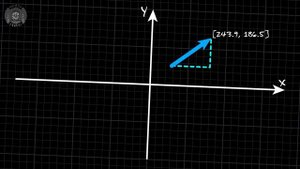 What the HECK is a Tensor?!?
