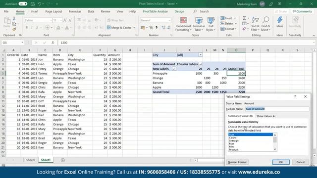 Excel Pivot Tables Tutorial | MS Excel Pivot Tables and Pivot Charts | Excel | Edureka Rewind