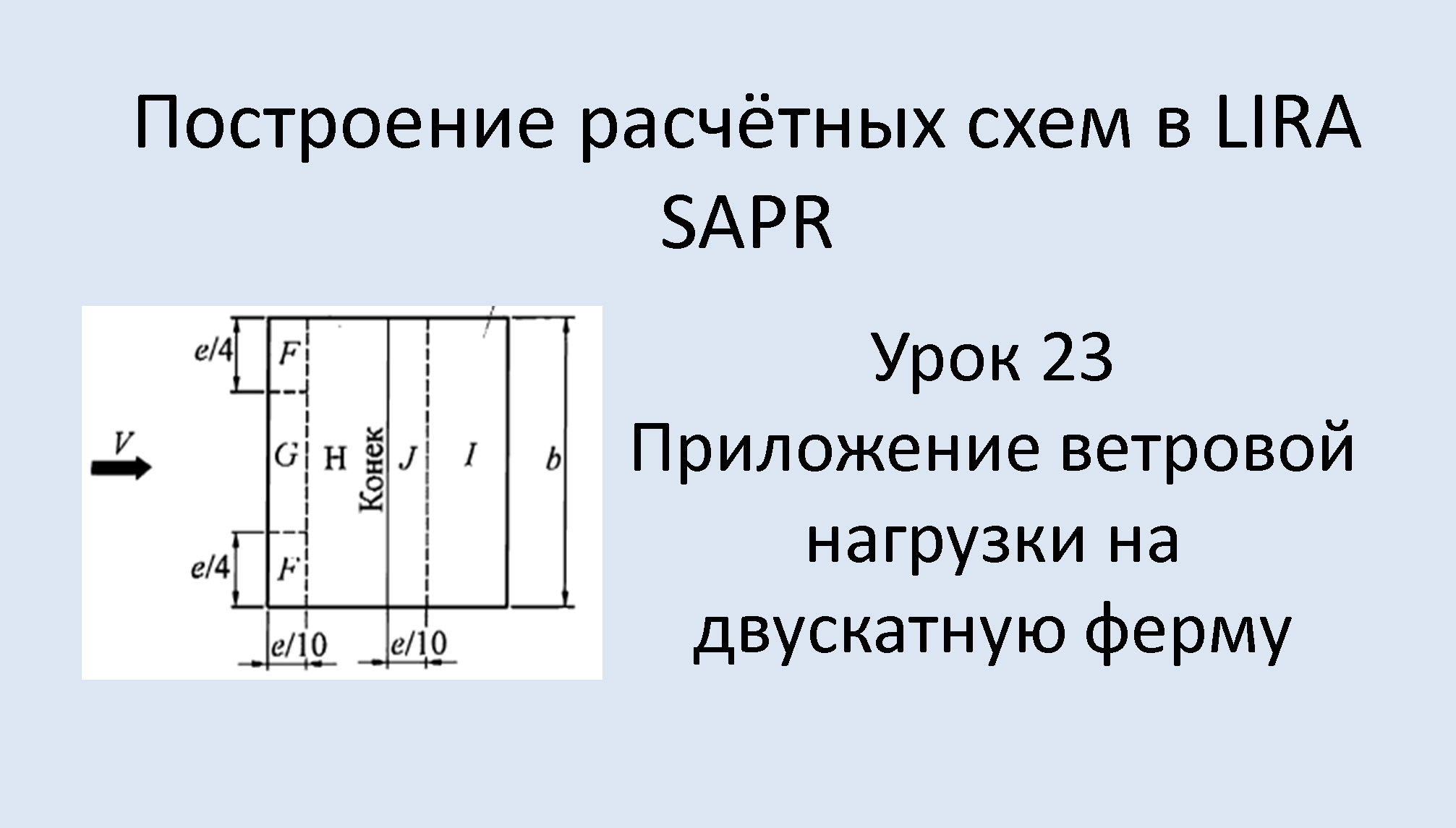 Построение расчётных моделей в Lira Sapr Урок 23 Приложение ветровой нагрузки на стропильную ферму