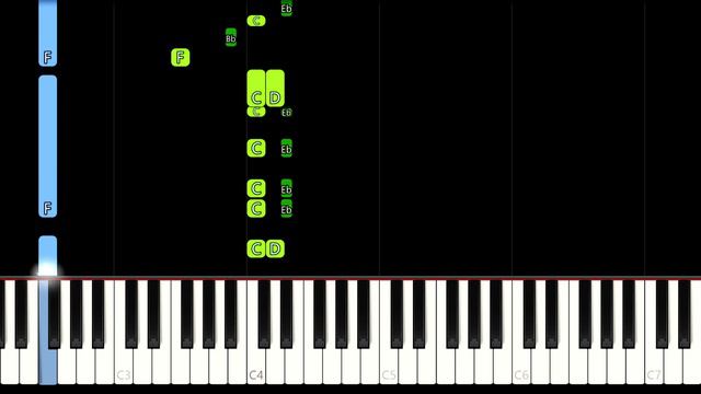 Josuke's Theme EASY Piano Tutorial - Synthesia