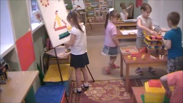 Проект РИП МБДОУ детский сад № 63 "Ёлочка" смотреть онлайн