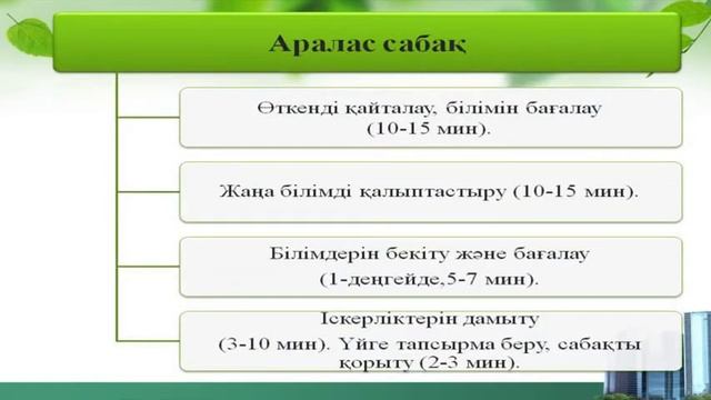 1 Физикадан оқу сабақтарын ұйымдастырудың формалары смотреть онлайн