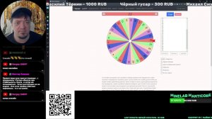 Стрим215:  Розыгрыш Пинпоинтера SPHINX 03  !!!! Статус  - СОСТОЯЛСЯ !