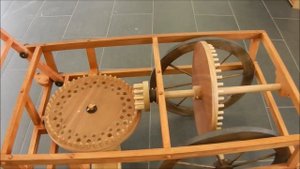 Leonardo da Vinci inventions tested