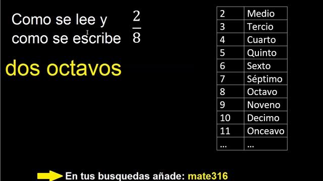 Como se escribe 2/8 . Como se lee la fraccion o fracciones en letras o palabras смотреть онлайн