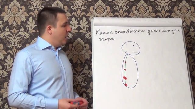 Какие способности дает каждая чакра, как открыть в себе экстрасенсорные способности смотреть онлайн