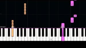 Benson Boone - Beautiful Things (Easy Piano Tutorial)