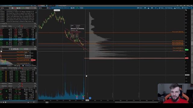 Новогоднему ралли 2022 быть? Готовимся к росту рынка: покупка акций по вкусным ценам смотреть онлайн