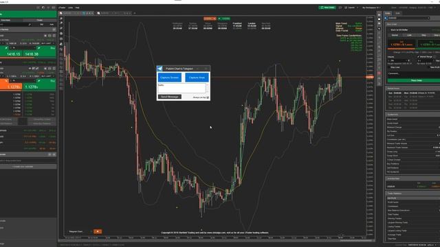 How to Send a cTrader Picture to Telegram