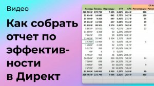 Как сделать и проанализировать отчёт Яндекс Директ?