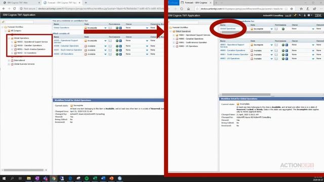 IPVS Speed Track: Workflow & Security - Part 1 смотреть онлайн