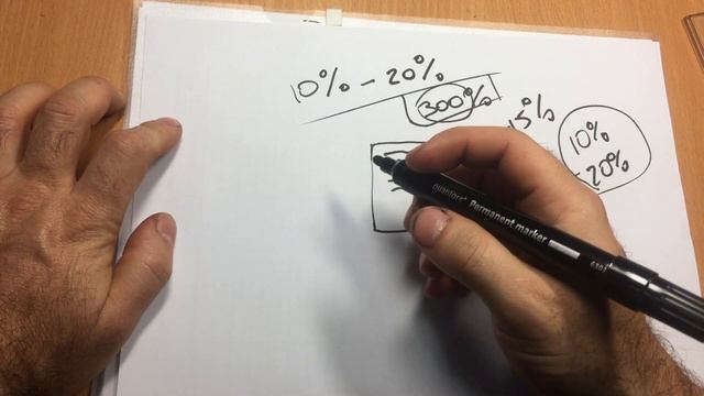 Закупка материалов смотреть онлайн