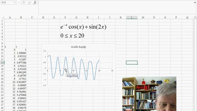Excel’de Grafik Çizme - Örnek 2 смотреть онлайн