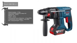 ТОП—7. Лучшие перфораторы Bosch 2020 года. Рейтинг!