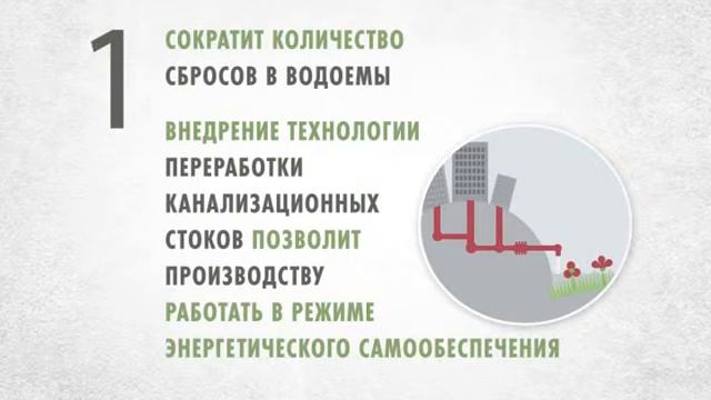 Инвестиционные проекты города Иванова: Реформа ЖКХ смотреть онлайн