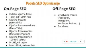 Šta Je SEO Optimizacija (Osnove SEO-a Za Početnike!)