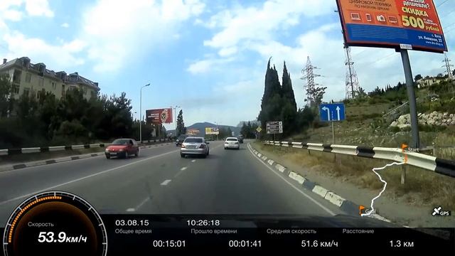 Крым 2015 Ялта Гаспра. смотреть онлайн