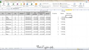 Функция день недели в эксель  (ДЕНЬНЕД) / Excel #10