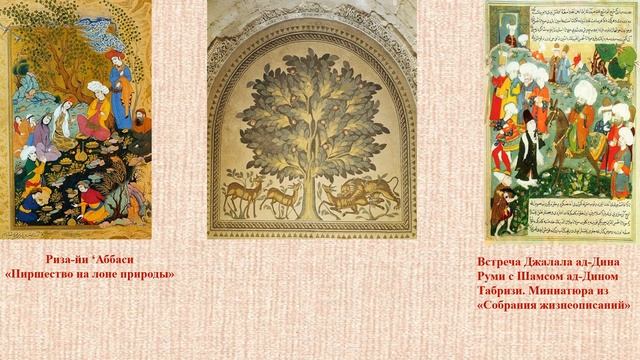 Тема 27. Османская империя смотреть онлайн