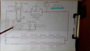 Мне нужен автодом #13