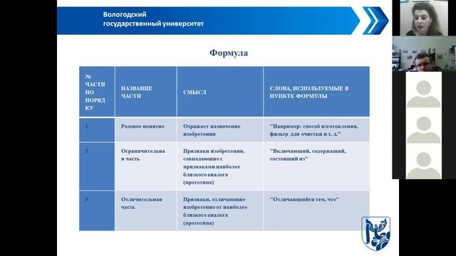 Патент на изобретение и патент на полезную модель. Оформление патентной заявки