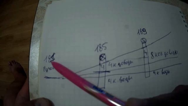 маленький приток в колодце стоит ли копать дальше смотреть онлайн