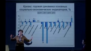 Зубаревич - состояние экономики россии