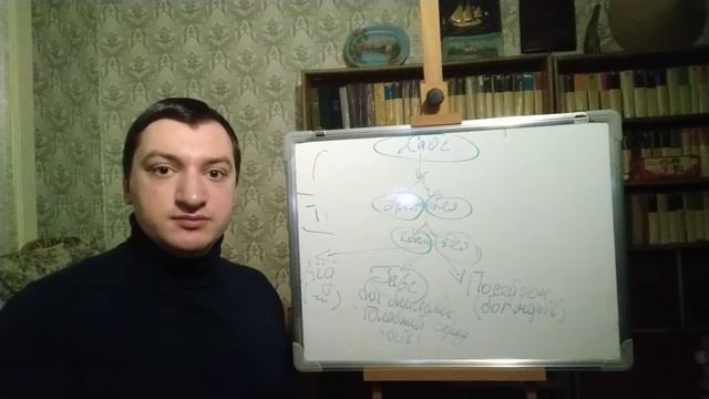 (Історія, 6 клас) Урок на тему: "Релігія та міфологія Давньої Греції"