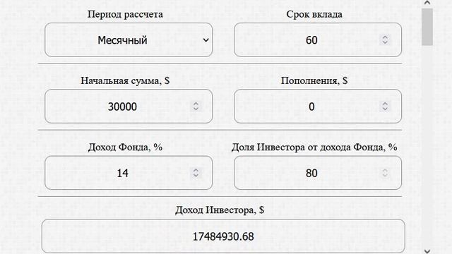 Как работает сложный процент. Магия сложного процента