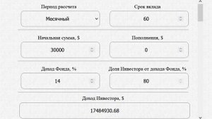Как работает сложный процент. Магия сложного процента