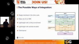Сергей Проценко - Новый прорыв в сфере искусственного интеллекта в игровой индустрии