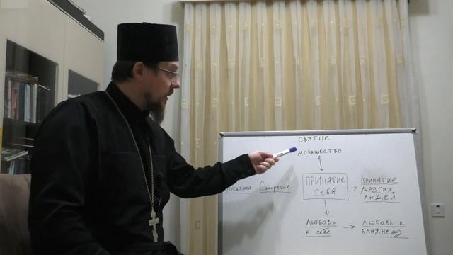 Принятие себя или как избавиться от самокопания? | Основы духовной жизни