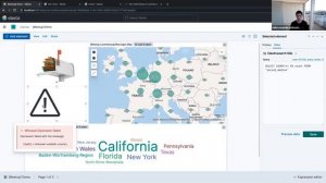 Kibana: Canvas