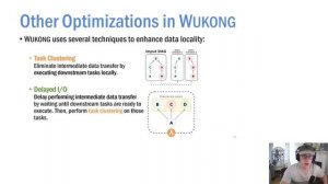 Wukong SoCC 2020 - Presentation