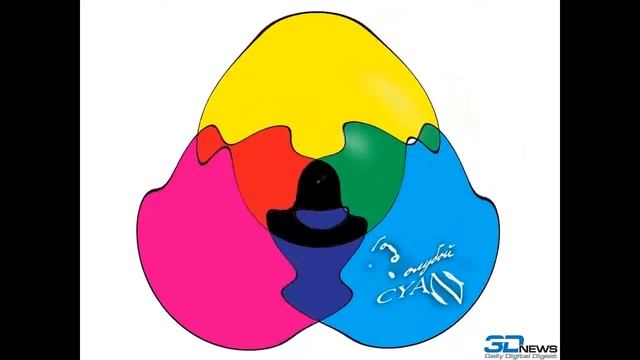 ✦Чем отличаются цветовые модели RGB, CMYK, LAB COLOR. Использование ЦВЕТОВЫХ МОДЕЛЕЙ. |NOVA| смотреть онлайн