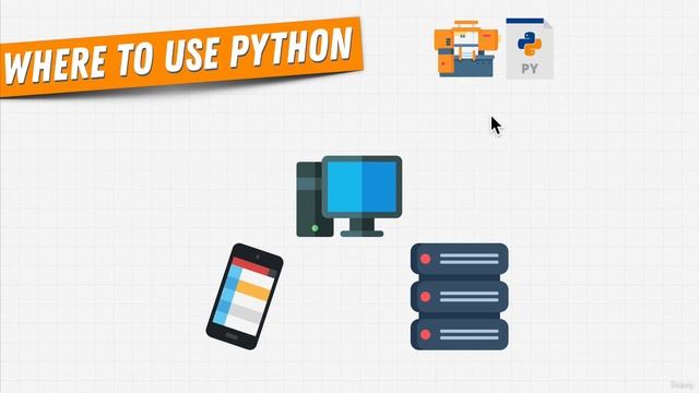 Now What - Python Full Course for Beginners 2023