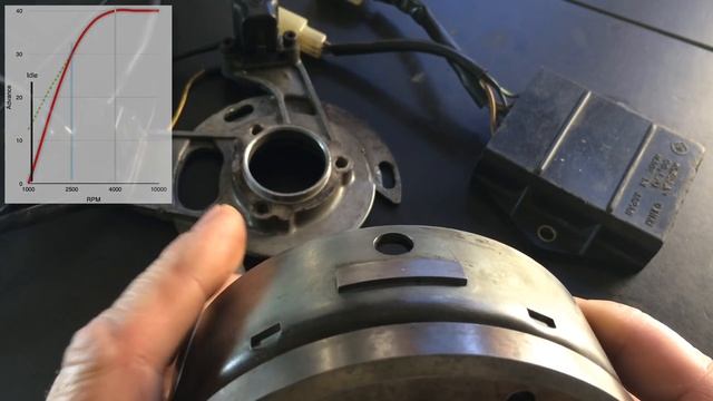 Moto Morini Ignition Intro 5