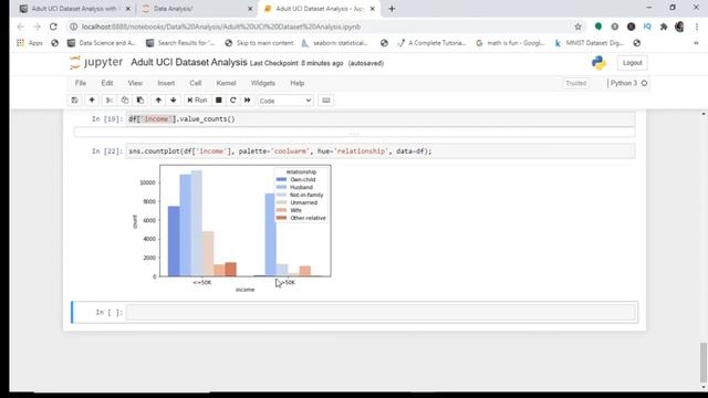 Census Income Dataset Analysis with Python | UCI Data set Download смотреть онлайн