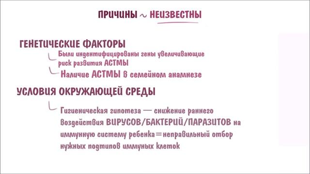 Бронхиальная АСТМА