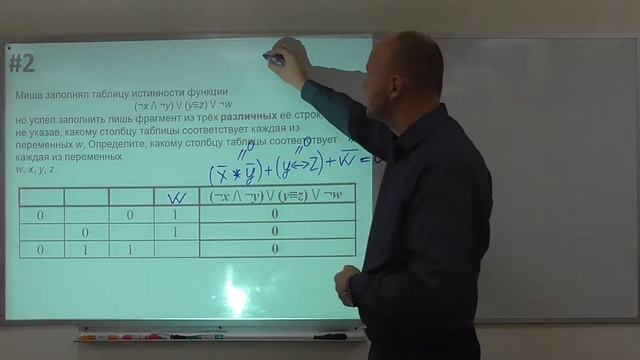 ЕГЭ по информатике 2019 #2 смотреть онлайн