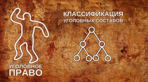 Классификация уголовных составов