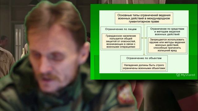 Военные аспекты международного права