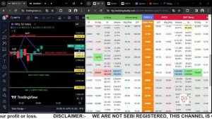 16.02.24 LIVE TRADE WITH LTP CALCULATOR | NIFTY  | BANK NIFTY | FINNIFTY