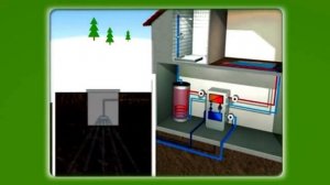 Геотермальное отопление устройство и принцип работы теплового насоса. Плюсы и минусы геотермального